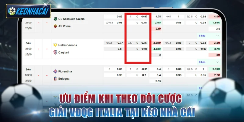 Ưu điểm khi theo dõi cược giải VĐQG Italia tại Kèo nhà cái